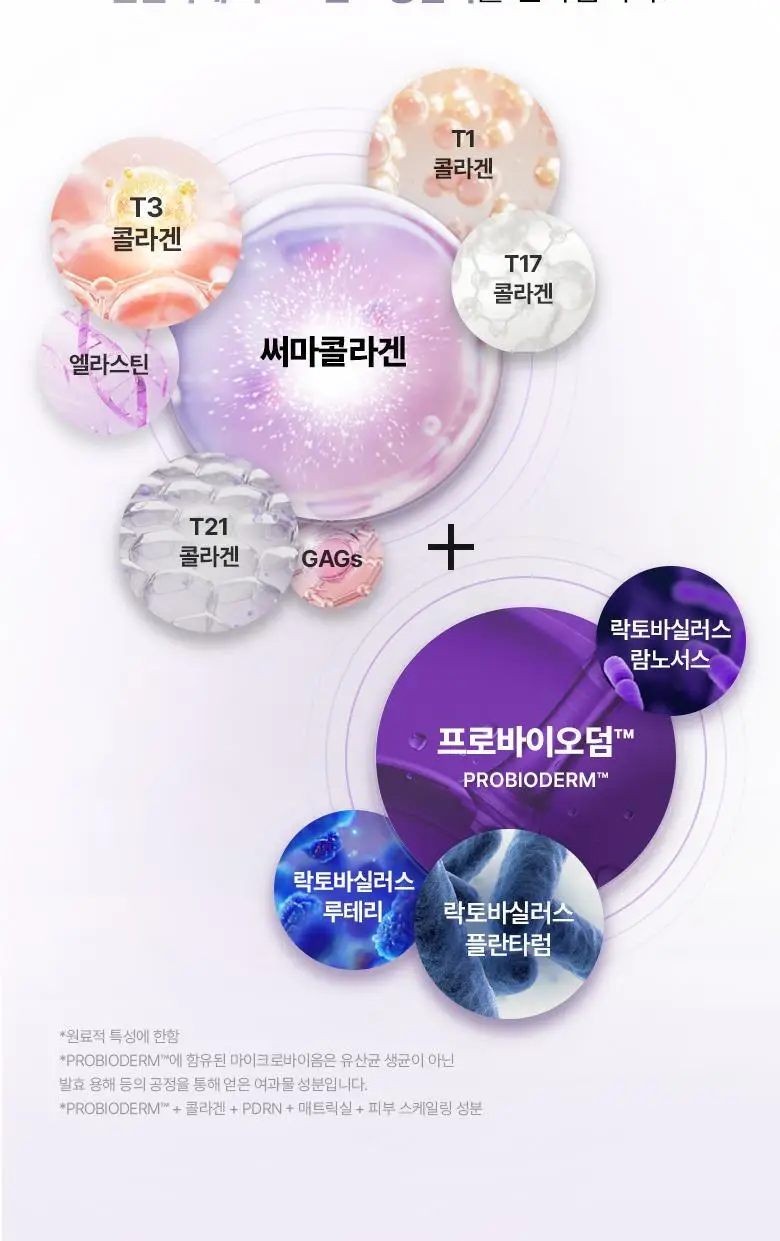 [PDRN] 바이오힐 보 프로바이오덤 콜라겐 리모델링 부스터샷 프로그램 35ml [단품/증정기획] 상세페이지 29